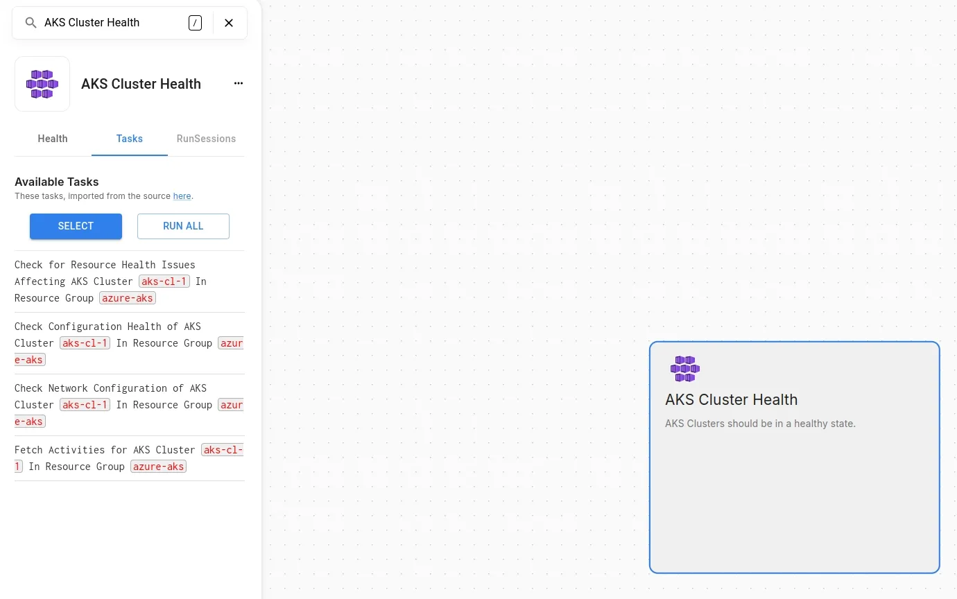 Viewing SLI / Health