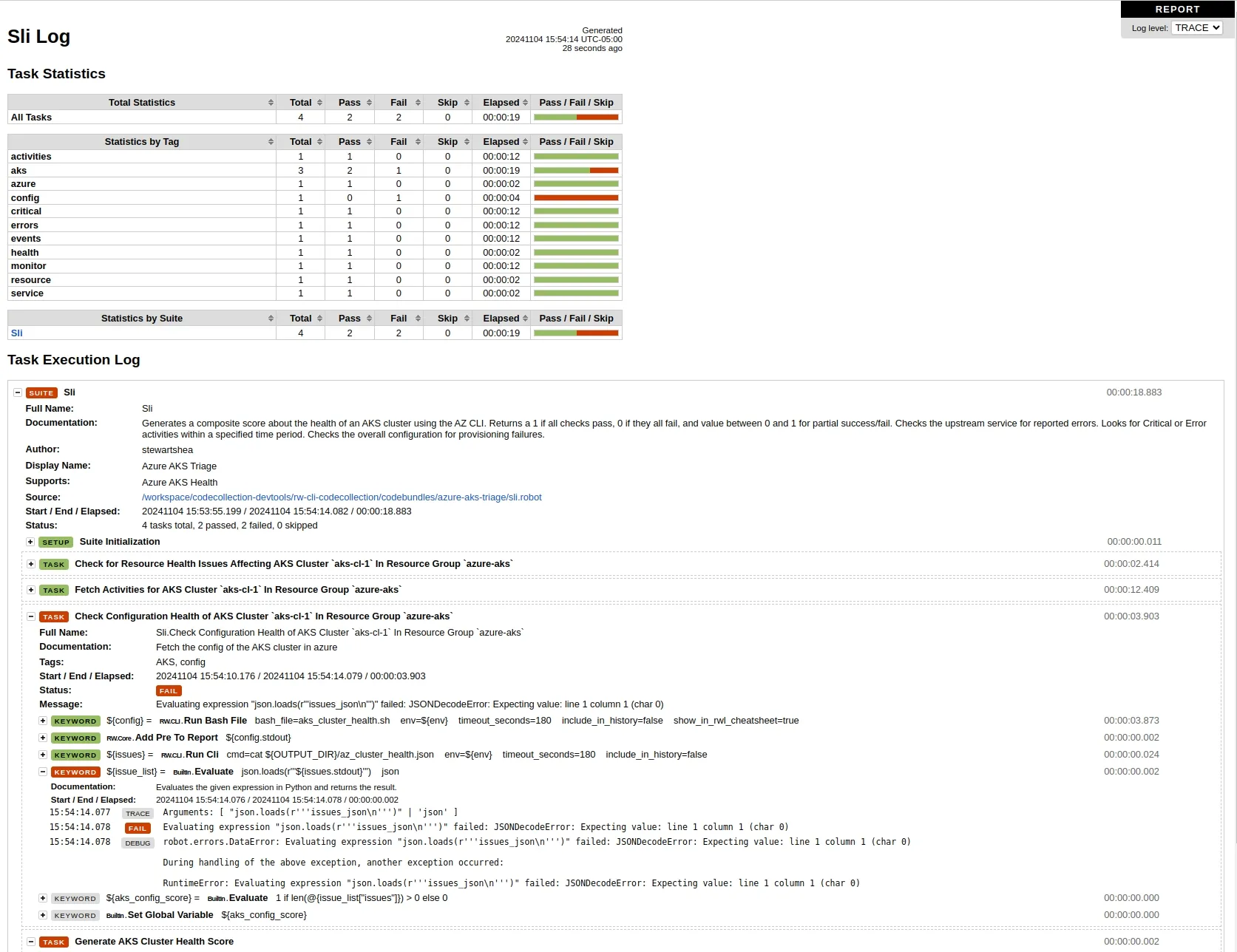 Creating a RunSession with all Tasks