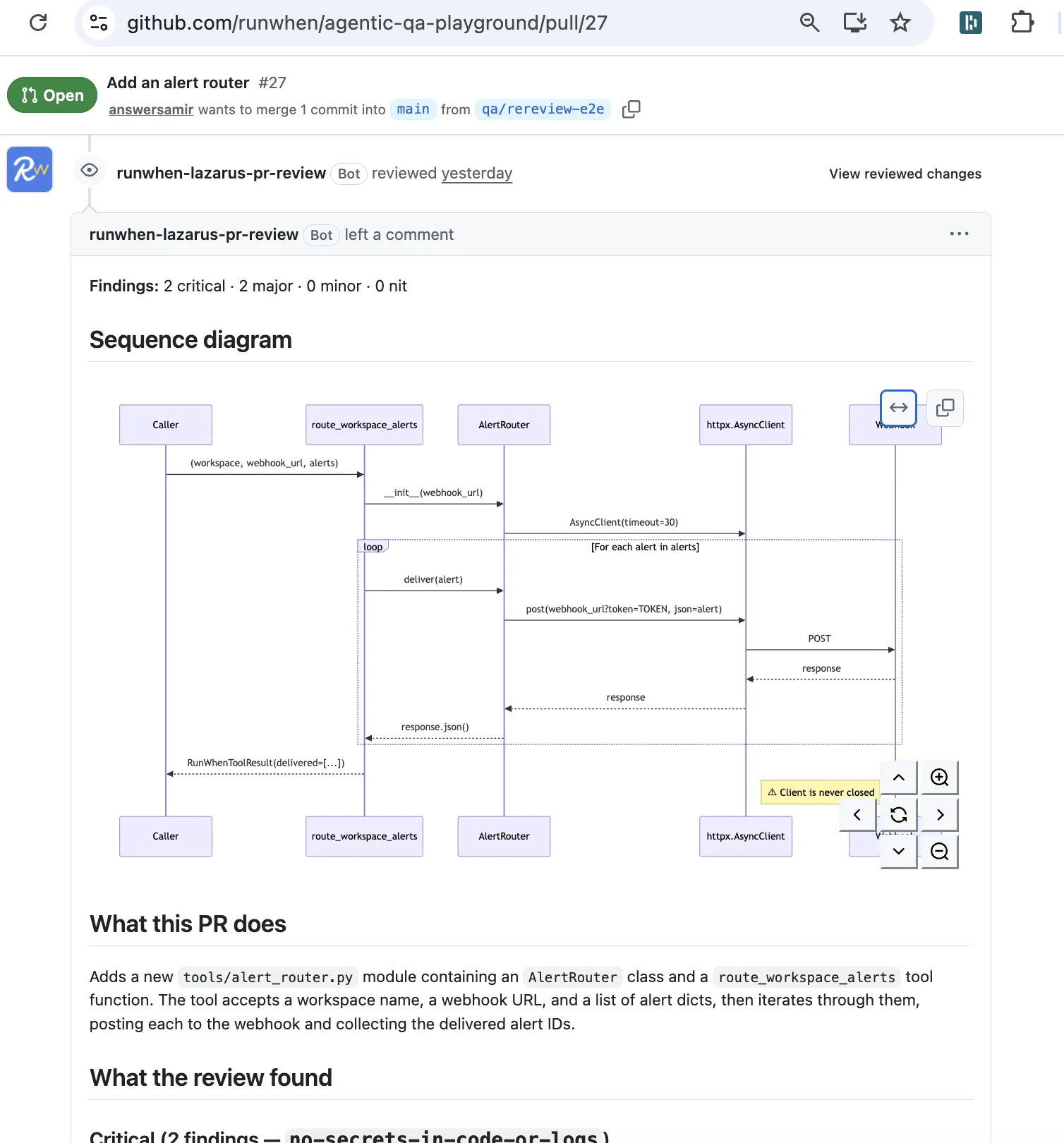 A RunWhen PR review on GitHub: the review bot reports 2 critical and 2 major findings and draws a sequence diagram of the new alert router, flagging that the HTTP client is never closed.