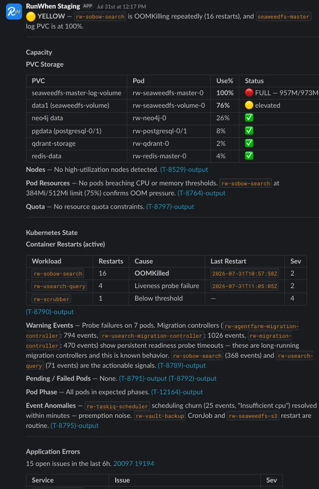 A YELLOW health verdict for the test environment in Slack, followed by capacity, Kubernetes state and application error sections.