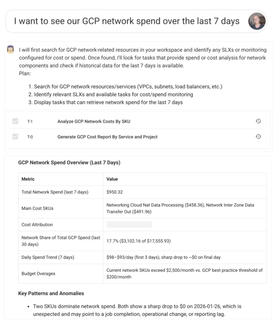 An engineer asks an Agent "I want to see our GCP network spend over the last 7 days." The Agent plans its approach, runs two cost Skills, and returns a GCP Network Spend Overview table: $950.32 total, dominant SKUs, network share of total spend, daily trend and budget overages.