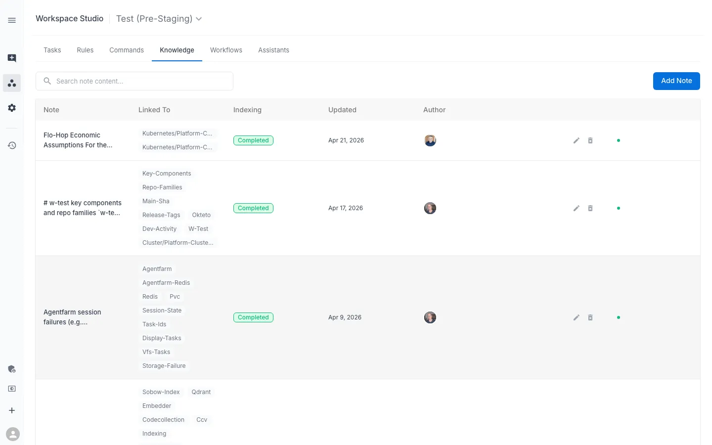 Workspace Studio — Knowledge notes list (current UI)