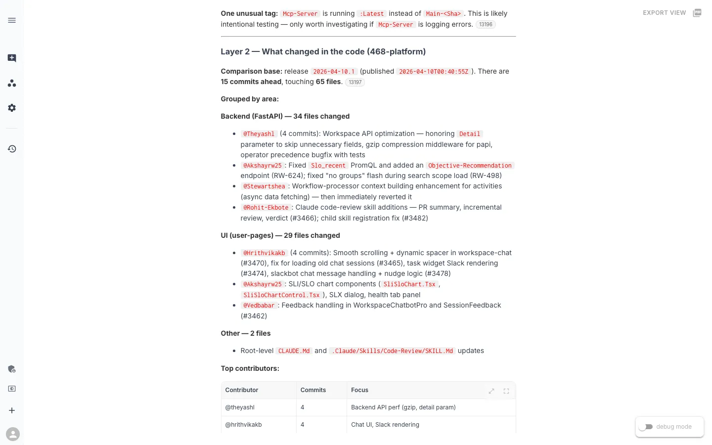 Layer 2 — Comparison base release 2026-04-10.1 (published 2026-04-10T00:40:55Z). 15 commits ahead, touching 65 files. Grouped by area: Backend (FastAPI) 34 files, UI (user-pages) 29 files, Other 2 files. Each area lists per-contributor bullets describing what they changed and why