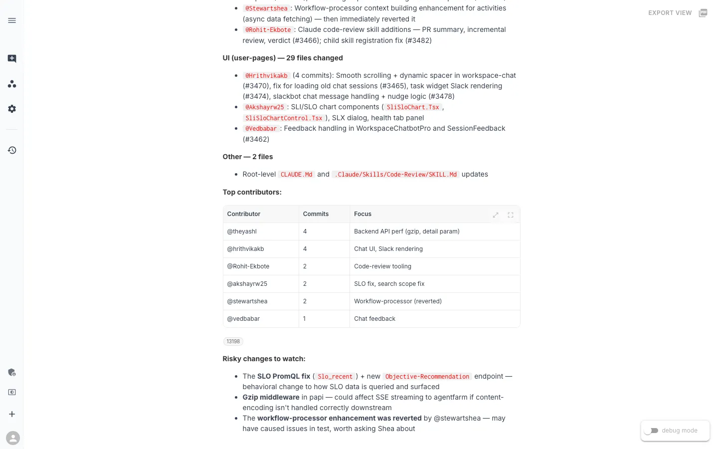 Top Contributors table showing @theyashl 4 (backend API perf), @hrithvikakb 4 (chat UI, Slack rendering), @Rohit-Ekbote 2 (code-review tooling), @akshayrw25 2 (SLO fix, search scope), @stewartshea 2 (workflow-processor, reverted), @vedbabar 1 (chat feedback). Risky changes to watch: SLO PromQL fix, gzip middleware in papi, reverted workflow-processor enhancement