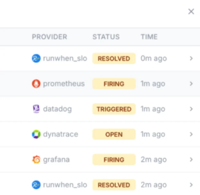A list of alerts from mixed providers — runwhen_slo, prometheus, datadog, dynatrace, grafana — each showing a status of RESOLVED, FIRING, TRIGGERED or OPEN and how long ago it fired.