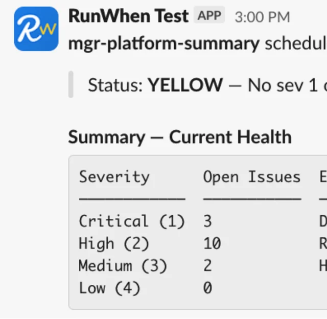 A scheduled platform summary from the Agent: status YELLOW, no sev 1, with a table of open issues broken down by severity from critical through low.